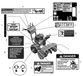 Part Location Diagram of MT1733279 Briggs and Stratton Manual, Operators